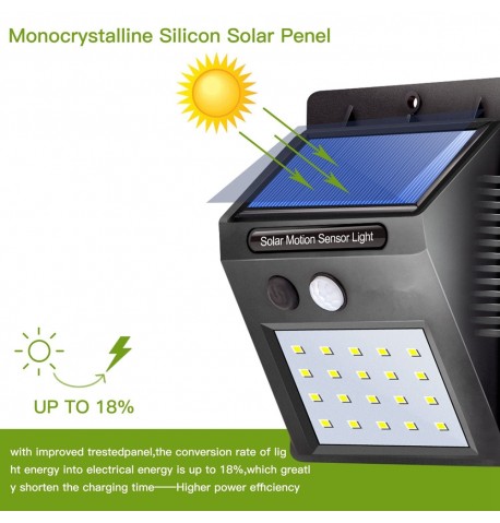 Saulės baterijos LED šviestuvas su judesio davikliu 20 SMD
